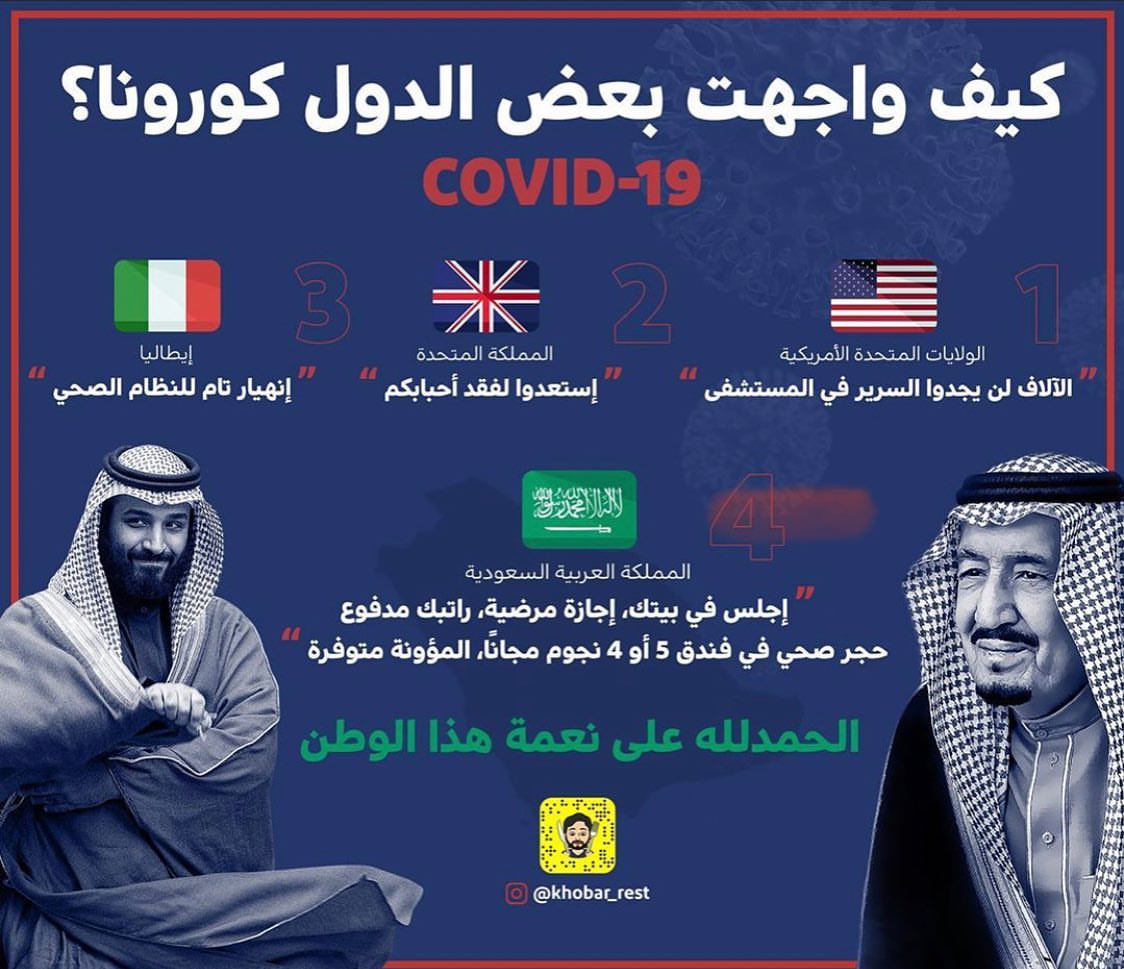 عمار يالسعودية عمار .. الله يوفق قيادتنا لما فيه خير للجميع . كورونا #صحة#السعودية#احترازا