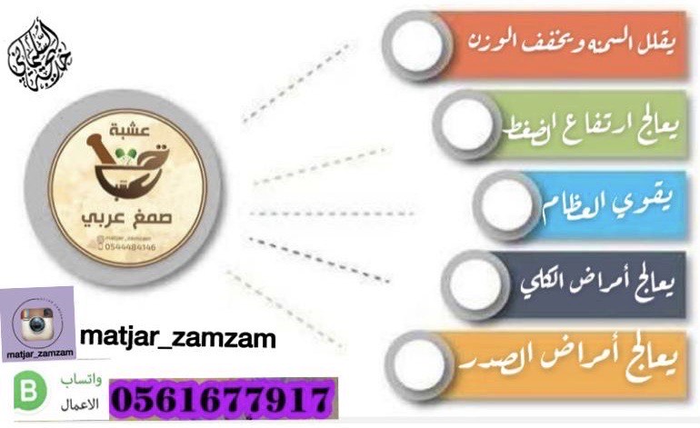 الصمغ العربي مفيد جداً للعظام