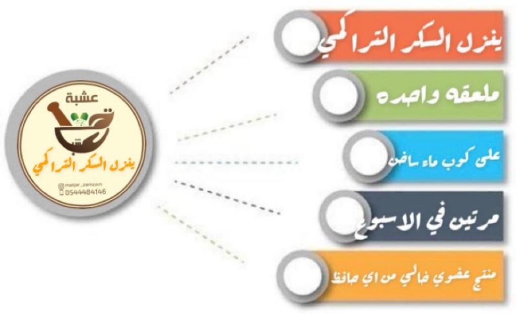 وصفة اعشاب تنزل السكر التراكمي في الدم