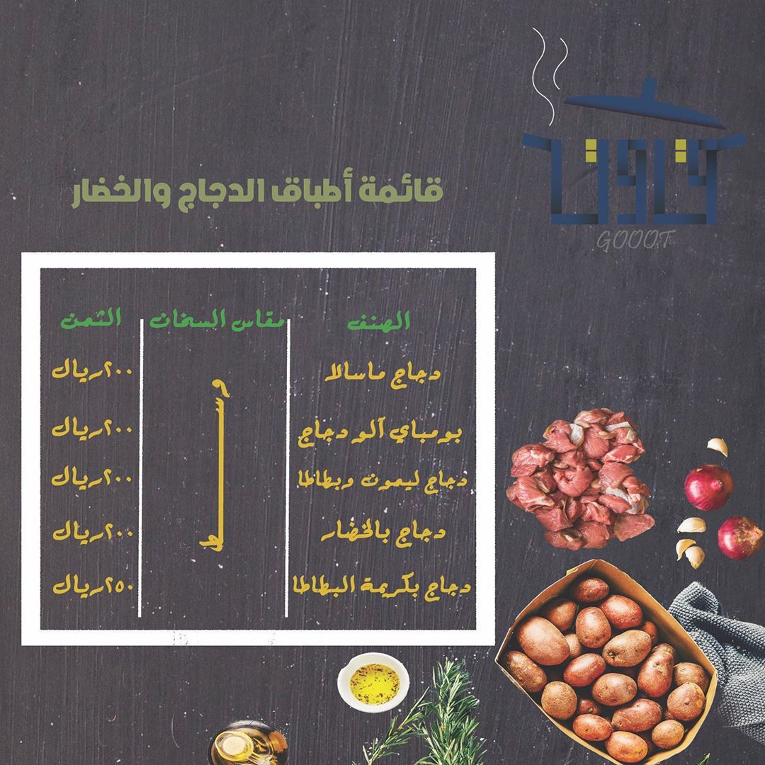 قائمة أطباق الدجاج والخضار .. . . هناء وعافية مقدماً ..