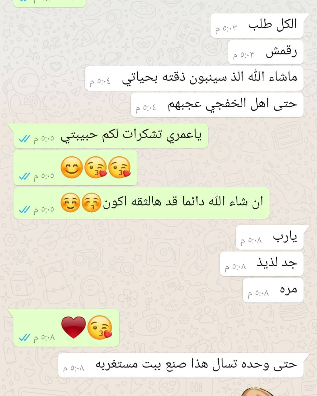 ارائكم وجمال كلامكم