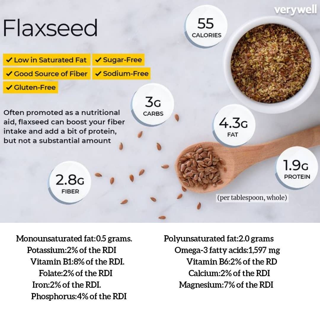 العناصر الغذائيه ببذور الكتان #raw #bites #bitez #healthysnacks #healthyfood #homemade #en