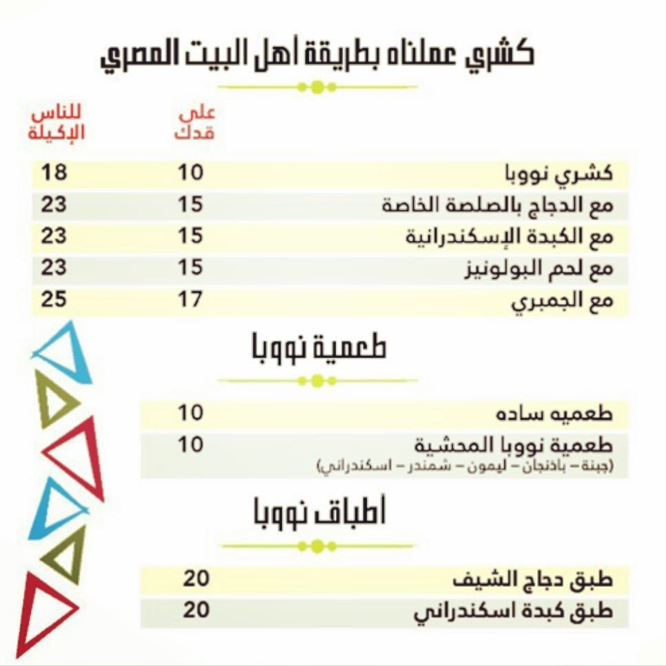 اطباقنا في #كشري_نووبا مميزه و بجودة عالية