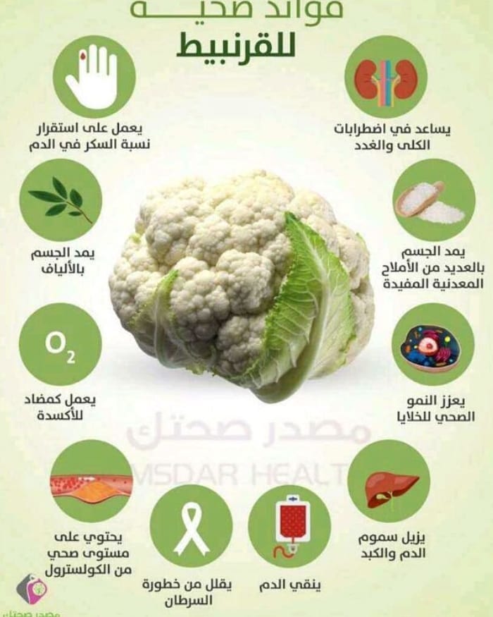 #مخللات #مخلل #مكة #مكة_المكرمة #جدة #السعودية #العوالي #الشوقية #الشرايع #مطاعم #مطاعم_جد