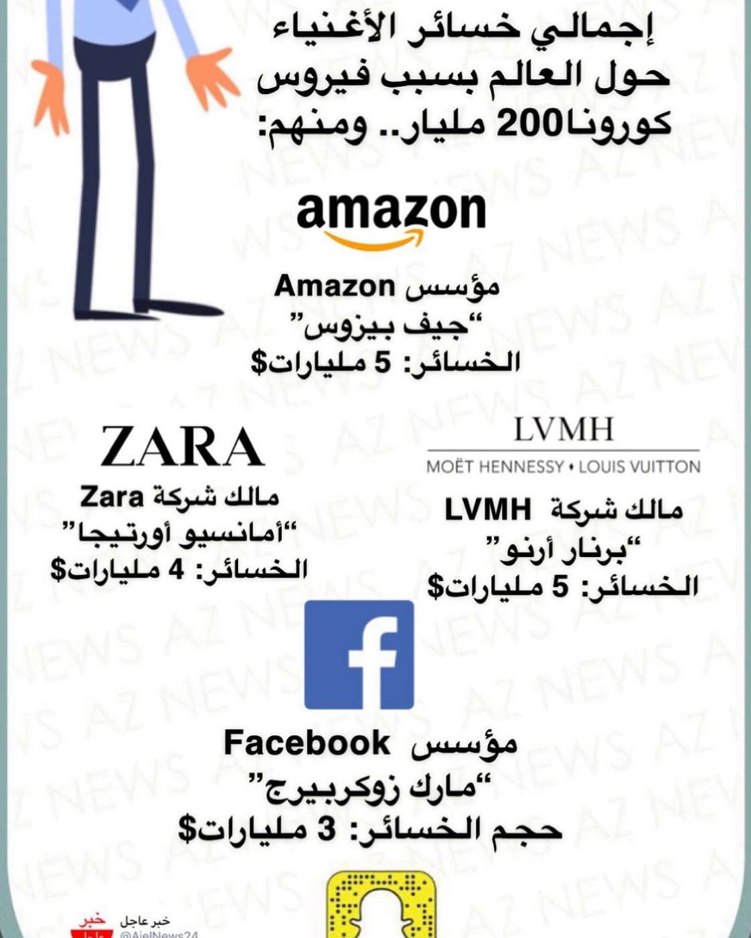 #لذاذه تحييكم ...#خليك في البيت