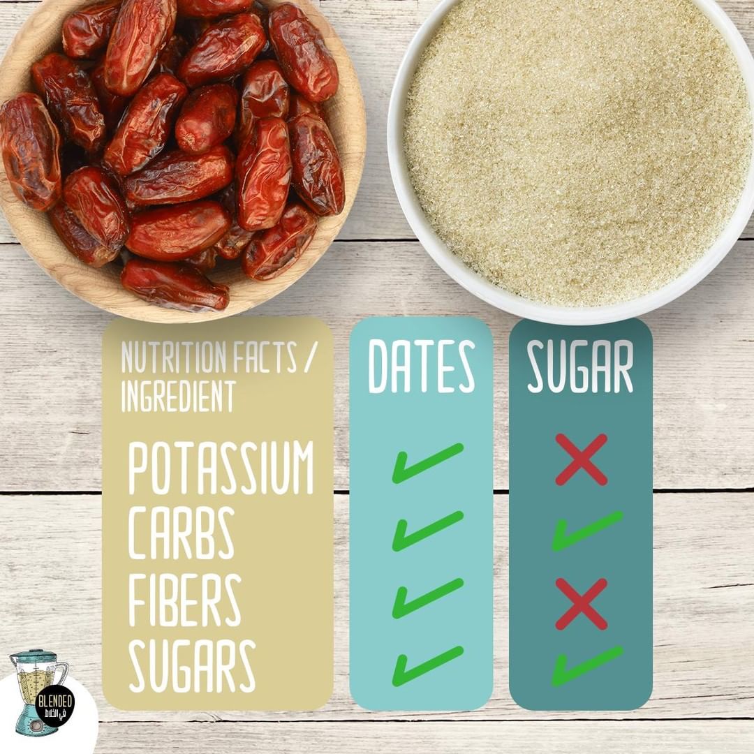 Nutrition facts Dates Vs Sugar! - مقارنة بين المكونات الغذائية للتمر مقابل السكر! . #قهوة
