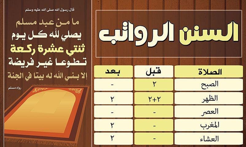 هذي بعض للطلبات خارج الرياض بعد الاستفسارات من زيائني في تبوك وجده والطايف وابها حبيت أوضح