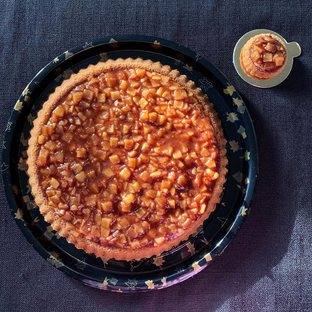 اصغر حجم و اكبر حجم