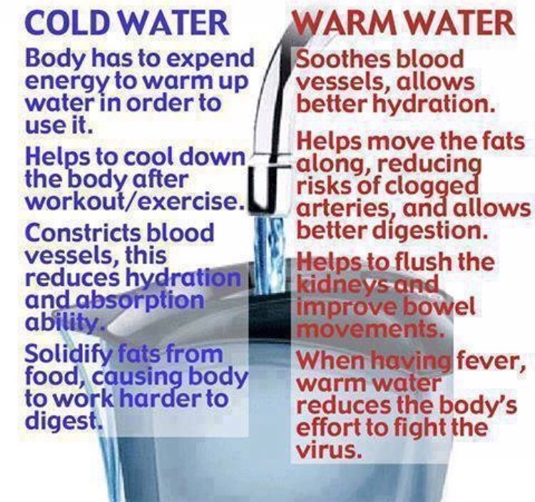 And they both get you all cleaned up‍♀️ Take care of your overall health by bathing the ri