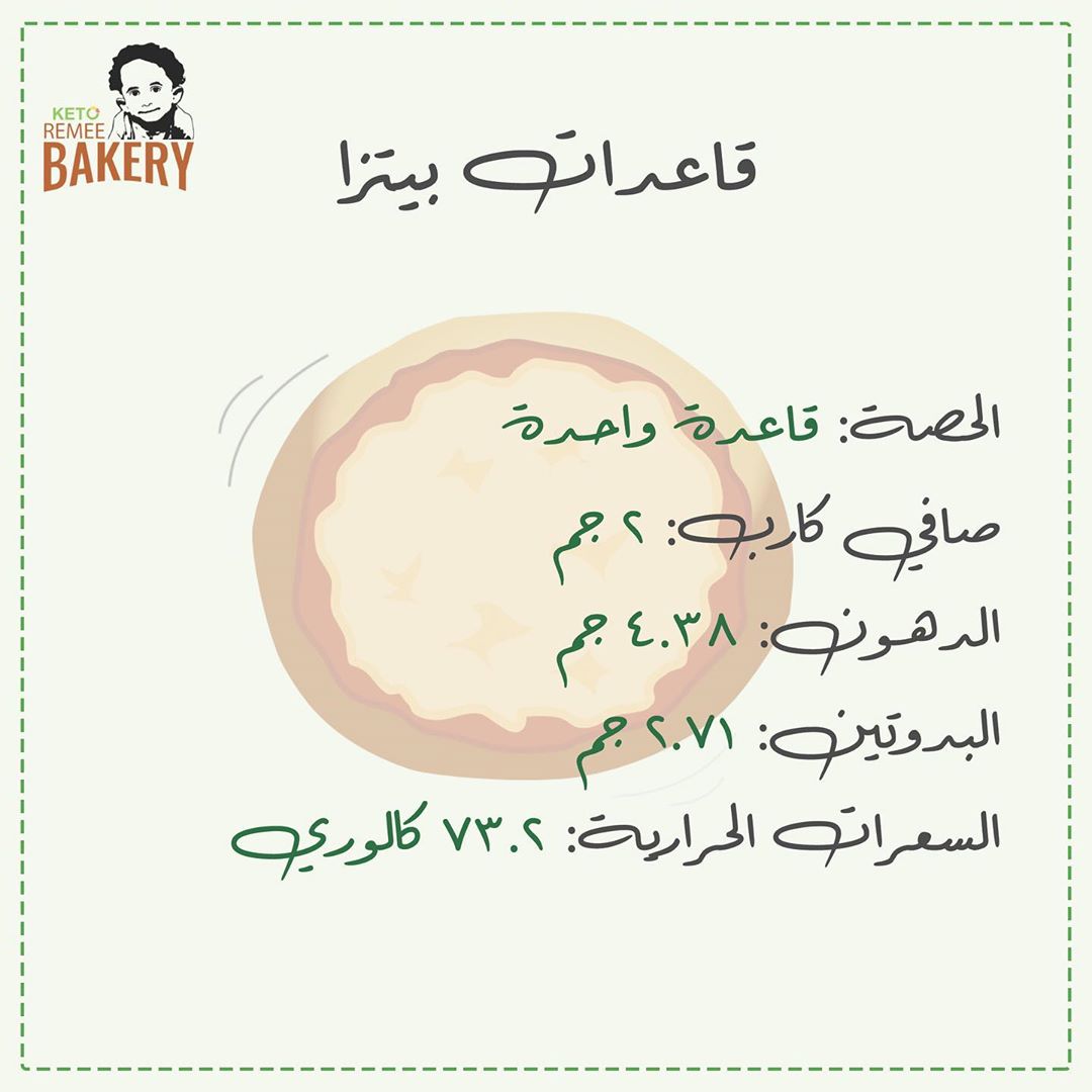 المعلومات الغذائية لمنتجات الكيتو دايت . . . #جلوتين_فري #كيتو #مخبز_ريمي #صحي #سيلياك #خب