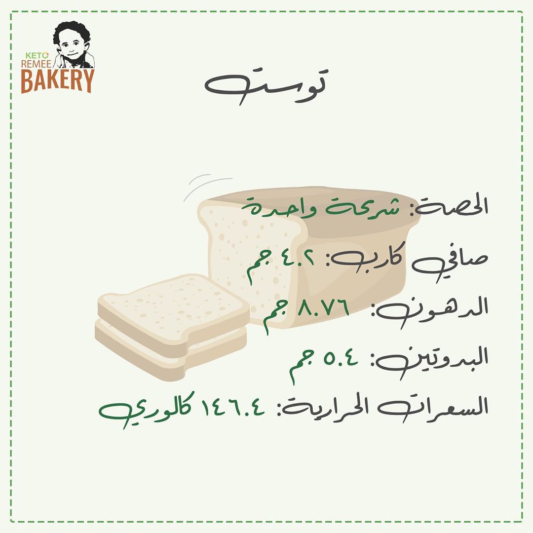 المعلومات الغذائية لمنتجات الكيتو دايت . . . #جلوتين_فري #كيتو #مخبز_ريمي #صحي #سيلياك #خب