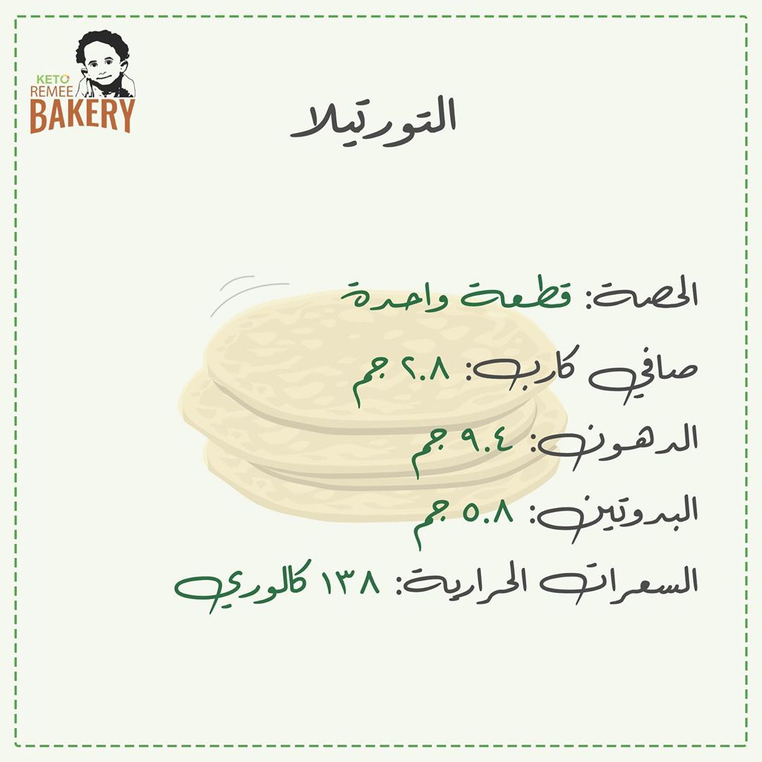 المعلومات الغذائية لمنتجات الكيتو دايت . . . #جلوتين_فري #كيتو #مخبز_ريمي #صحي #سيلياك #خب