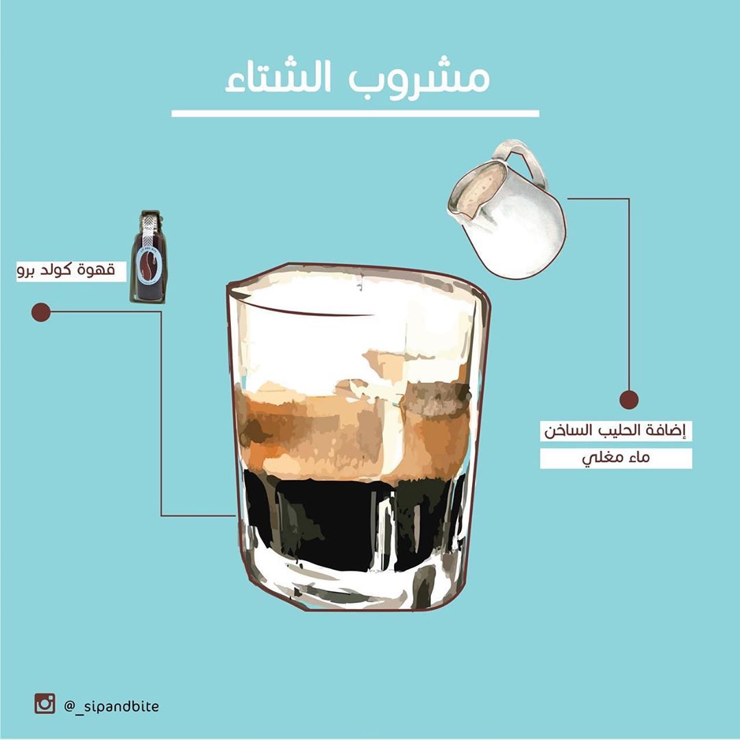 استمتع بقهوتك المركزة ساخنة عن طريق تخفيفها بالماء المغلي أو الحليب الساخن ☕️ ‏.Miss your