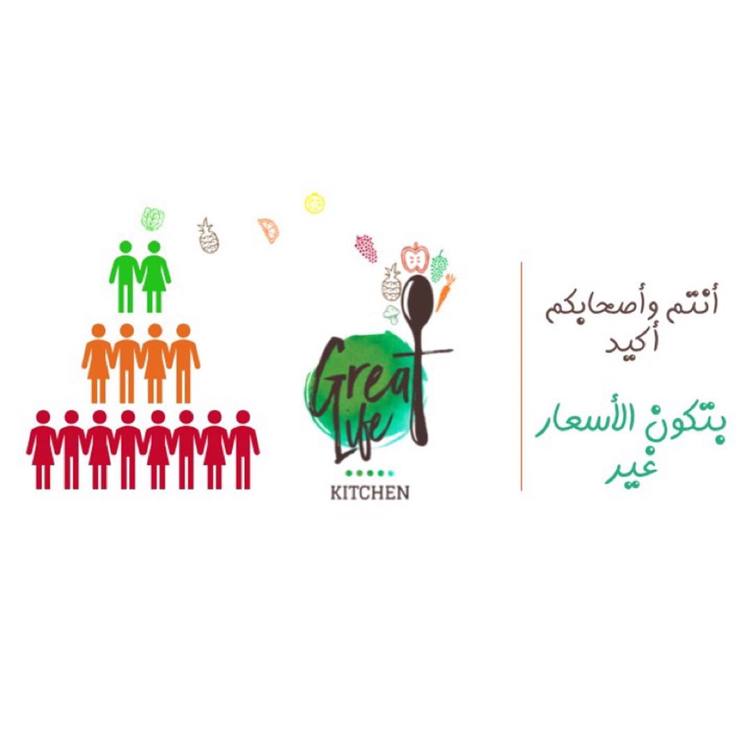 #diet #healthy_food #calories ##healthy_meals #دايت_صحي #رجيم #وجبات_صحية #وجبات_رياضيين #