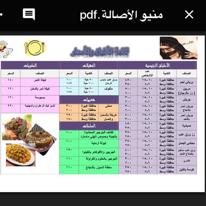 يشرفنا خدمتكم ،،، اطباق منوعة أو بوفيه متكامل #ورق_عنب#ملفوف#جريش#رز_ورق_العنب#برياني_لحم#