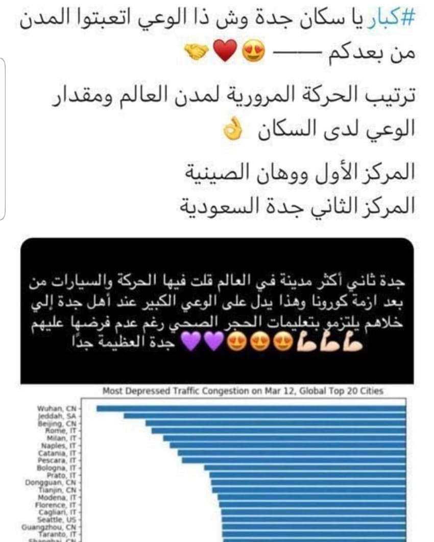 ممتااااااز يا أهالي جدة استمروا كلنا فخورين بوعيكم و ربنا يحفظنا و يحفظكم و يحفظك بلدنا و