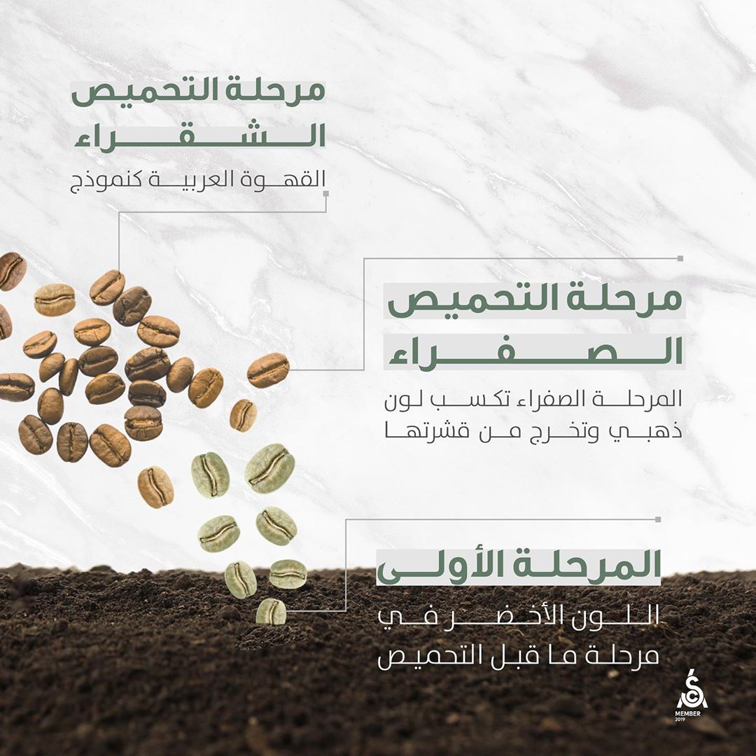 فرصة الفوز بايفون ١١ واسبريسو مجانا يوميا - الشروط بسيطة: تابعنا ولايك ومنشن ٣ من اهل مكة