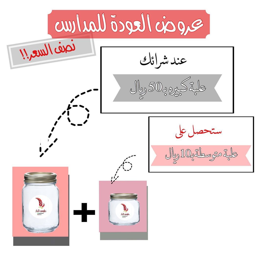 تنتهي السبت القادم موافق 8-1-1441هـ