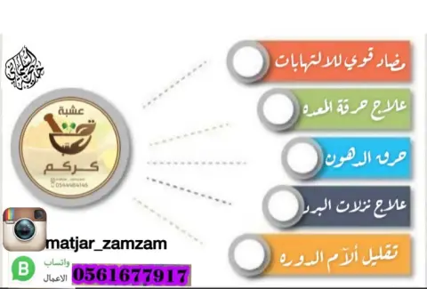 كركم عملنالكم في كبسولات لمنع التصبغات في الفم ولفائدته العظيمه