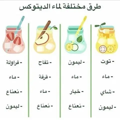 #ديتوكس #صحه #صحه_دايت #رشاقه #طباخات_الرياض #أطباق #منشن_لشخص_تنصحه_بمتابعتنا#من_سنابي #ورق_عنب #بوفيهات #بهاراتي #مقبلات #دعم #اكسبلور #منتجون_الرياض #اسر_منتجه#فنادق