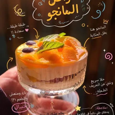 ترافيل مانجو