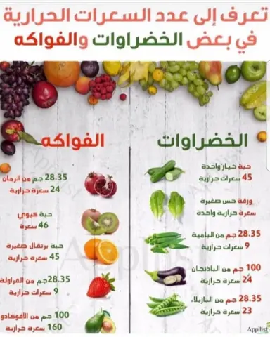 صباح الرسائل اللي تفتح النفس حمدلله...