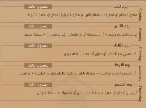 منيو الأسبوع الثالث والموافق 4/3/2018 حتى 8/3/2018 #غداء_موظفين #غداء_صحي #غداء_عمل #غداء_اليوم #غداء_يومي #غداء_موظفات #غداء_تايم