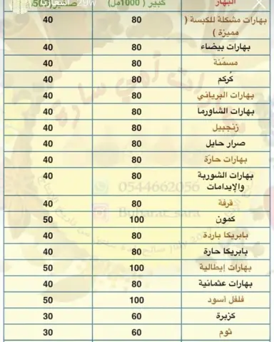 طلبيات زباينا اليوم، الله يهنيهم