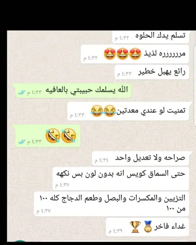 رأي زبونه في المسخن