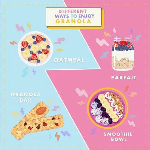 ‏Bored of bland granola Add these fun twists!⚡️ . . . . ‏#granola #healthyfood #oatmeal #benefits #snack #food #health #jeddah #ramadan #loudthings