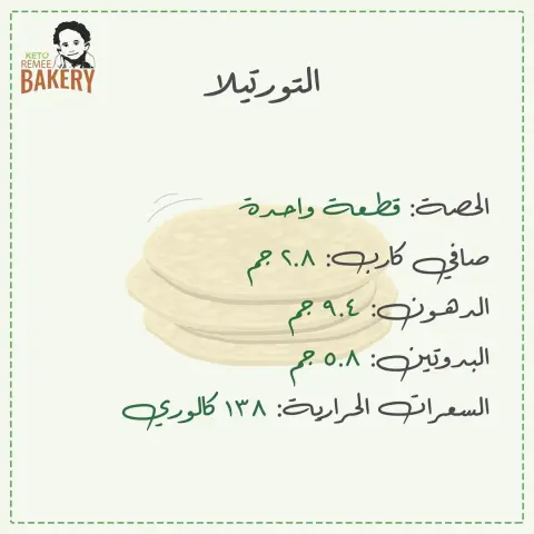 المعلومات الغذائية لمنتجات الكيتو دايت . . . #جلوتين_فري #كيتو #مخبز_ريمي #صحي #سيلياك #خبز #حلويات #حلى #مطبق #مخبوزات #اكل #لذيذ #دايت #جدة #السعودية #keto #glutenfree #diet #food تصميم:
