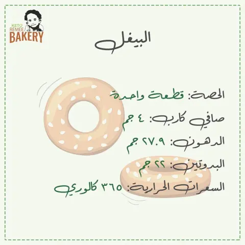 المعلومات الغذائية لمنتجات الكيتو دايت . . . . #جلوتين_فري #كيتو #مخبز_ريمي #صحي #سيلياك #خبز #حلويات #حلى #مطبق #مخبوزات #اكل #لذيذ #دايت #جدة #السعودية #keto #glutenfree #diet #food تصميم: