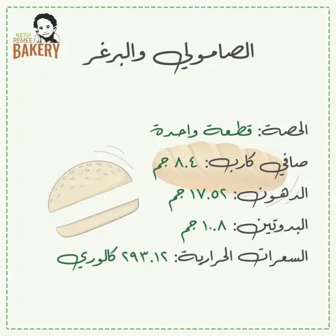 مخبز ريمي