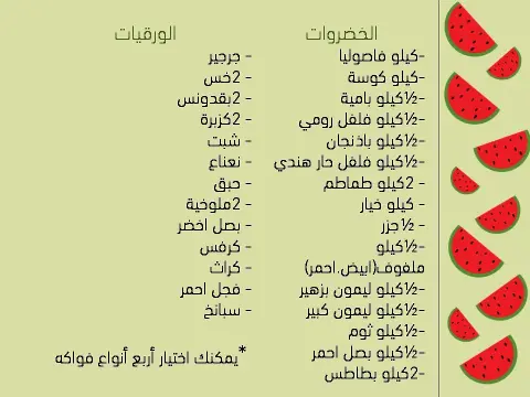 حبحب