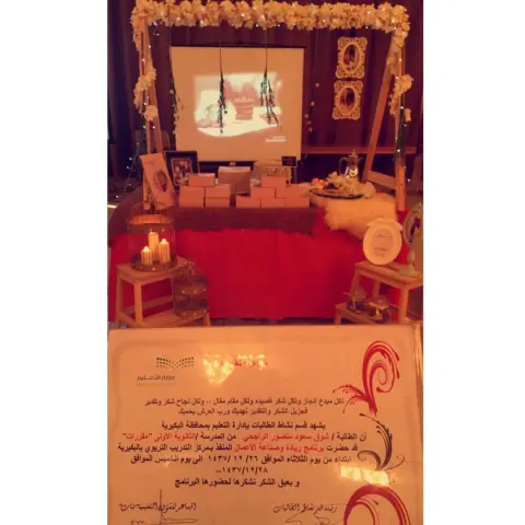 مبسوطة جدا انّي التحقت بدورة ريادة وصناعة الأعمال للاستاذة غدير جدا استفدت الحمدالله، الله يخلّيك ويوفقك يارب
