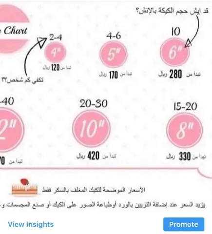 أسعار الكيك