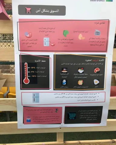 #الجمعة اللهم صل وسلم وبارك على سيدنا محمد......... من ضمن طلبات #يوم_الجمعة سلطة فتوش و تبوله - مكس ورق عنب و ملفوف