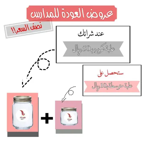 تنتهي السبت القادم موافق 8-1-1441هـ
