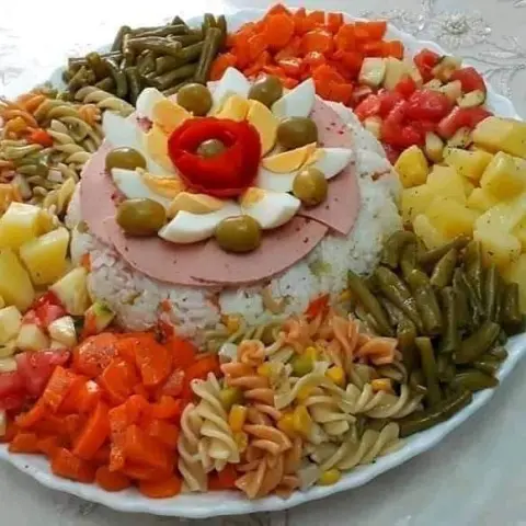 السلطة المشكلة